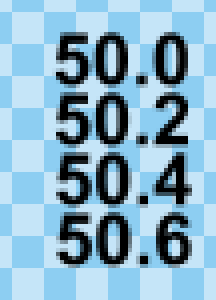 Four lines of text, each positioned 0.2 pixels further to the right, showing the effect of sub-pixel positioning